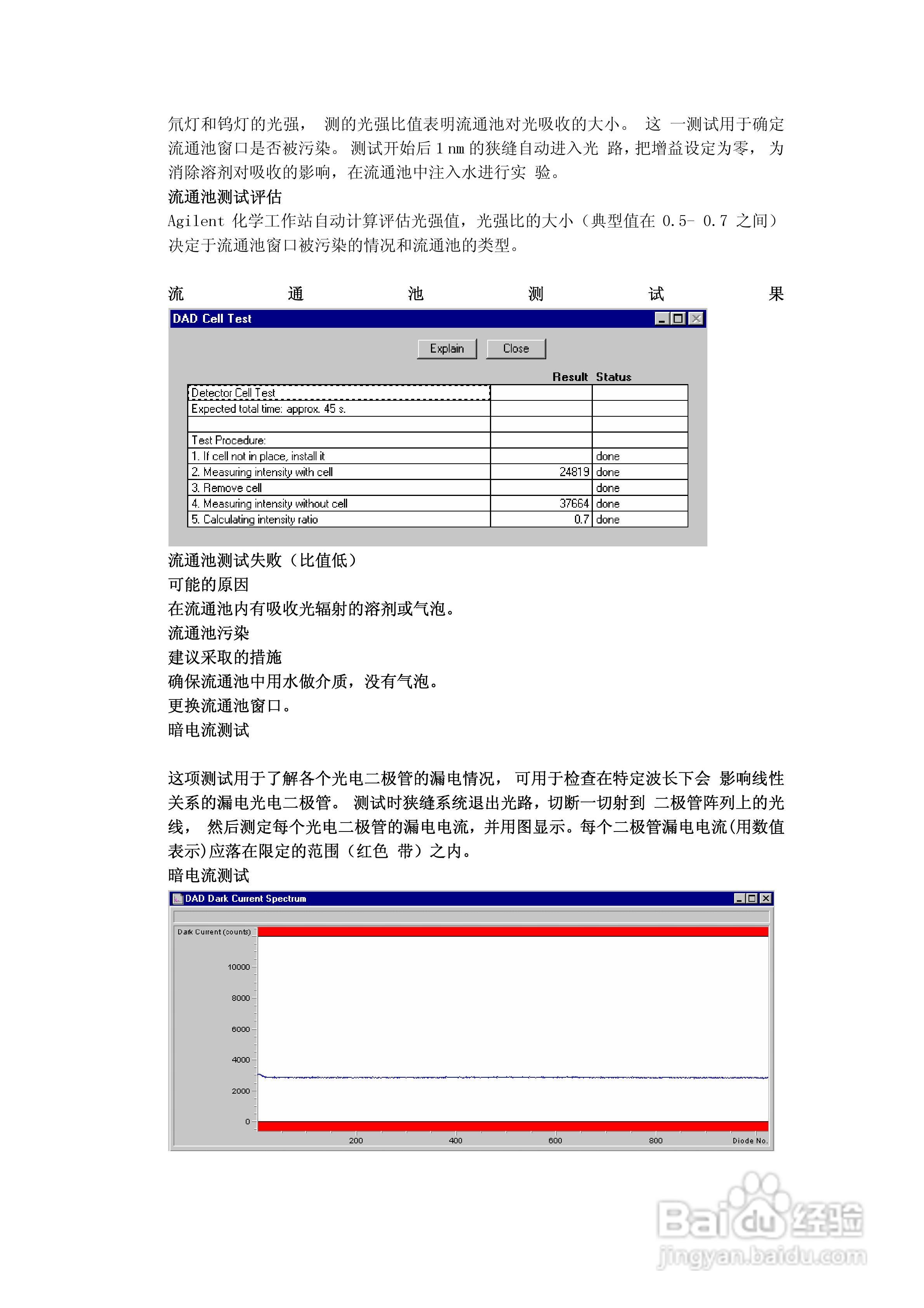 Agilent 1100系列HPLC在线脱气机说明书:[4]