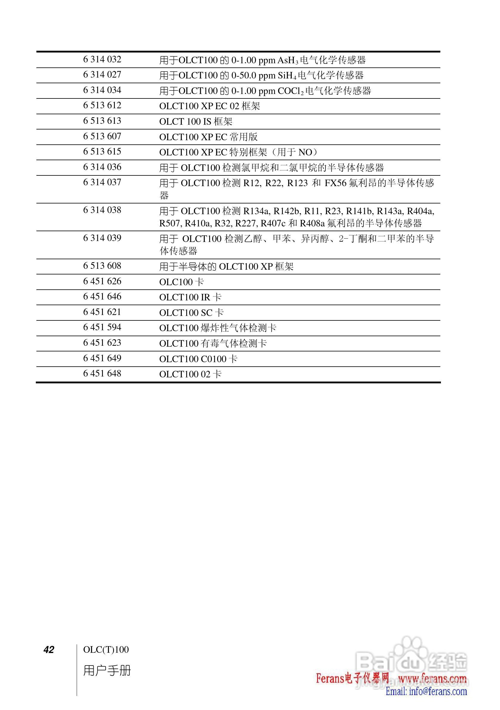 奥德姆OLCT100固定式气体检测仪说明书:[5]