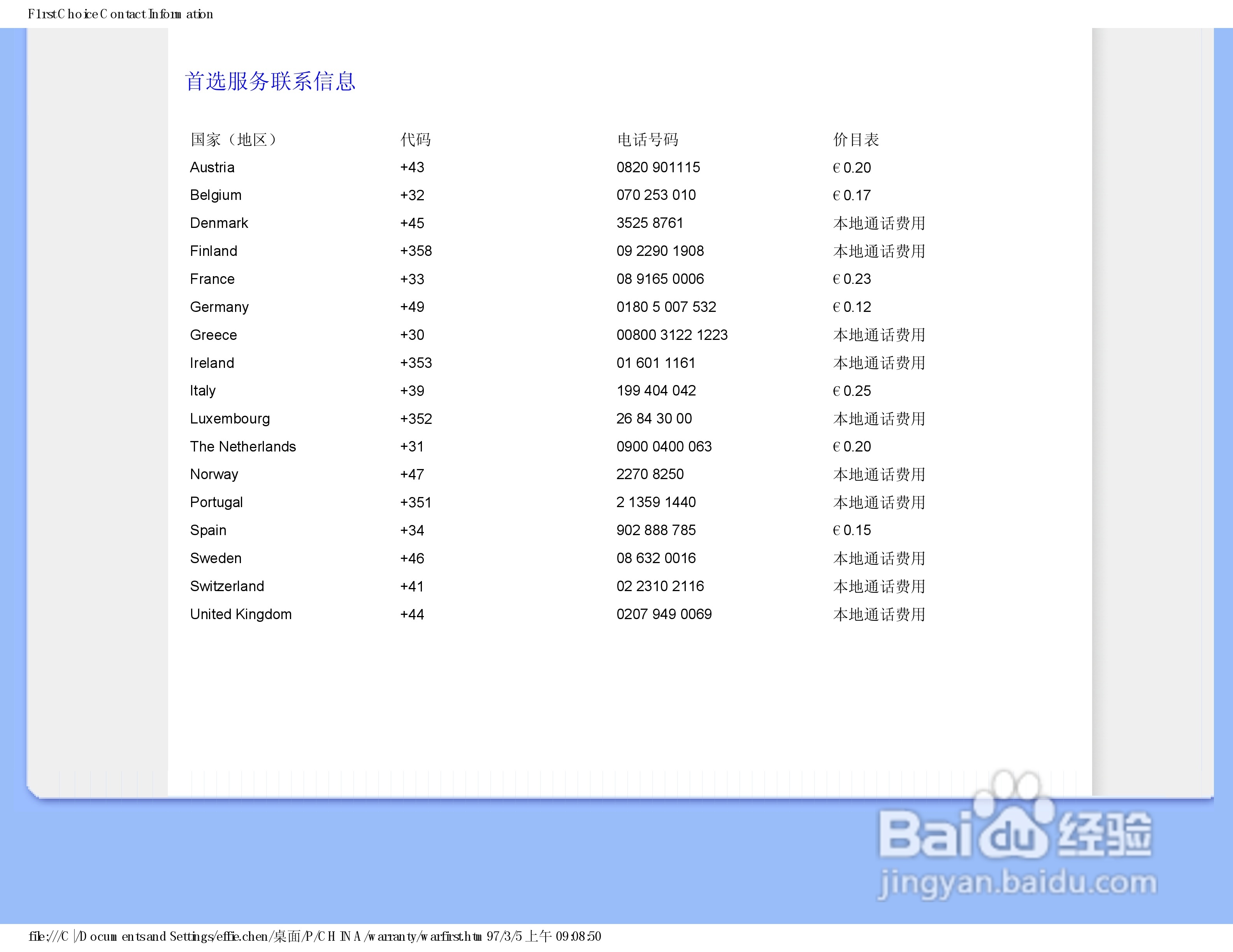 飞利浦190EW8FB1/93液晶显示器使用说明书:[4]