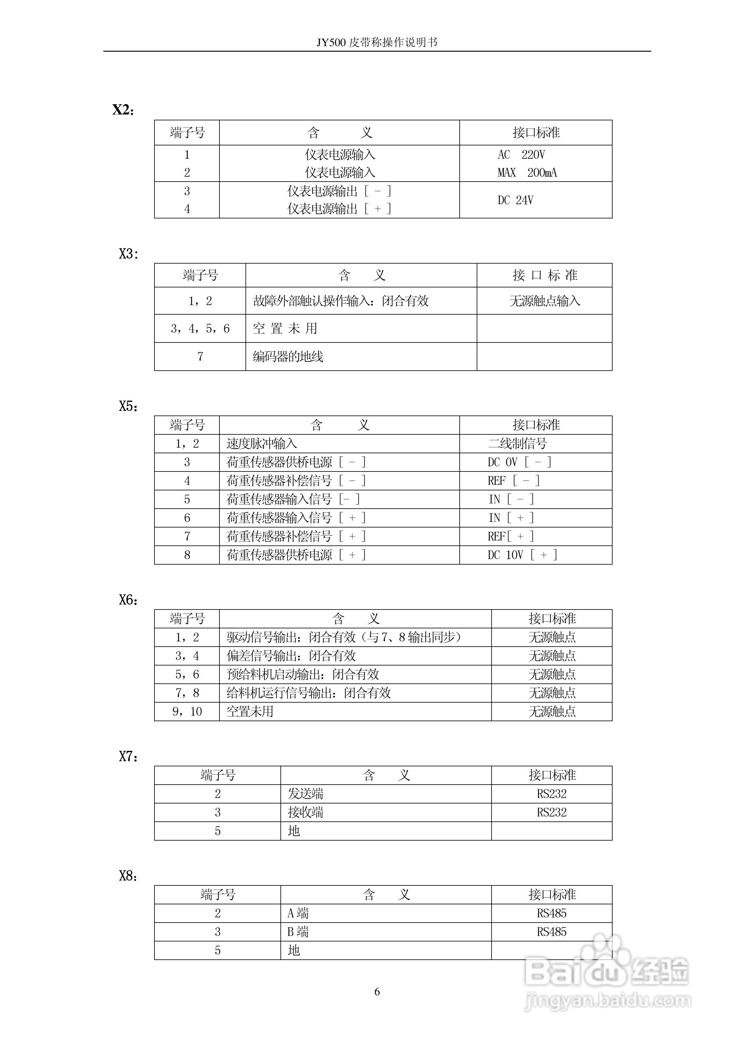 龙芯JY-500B皮带秤显示控制器使用说明书:[1]