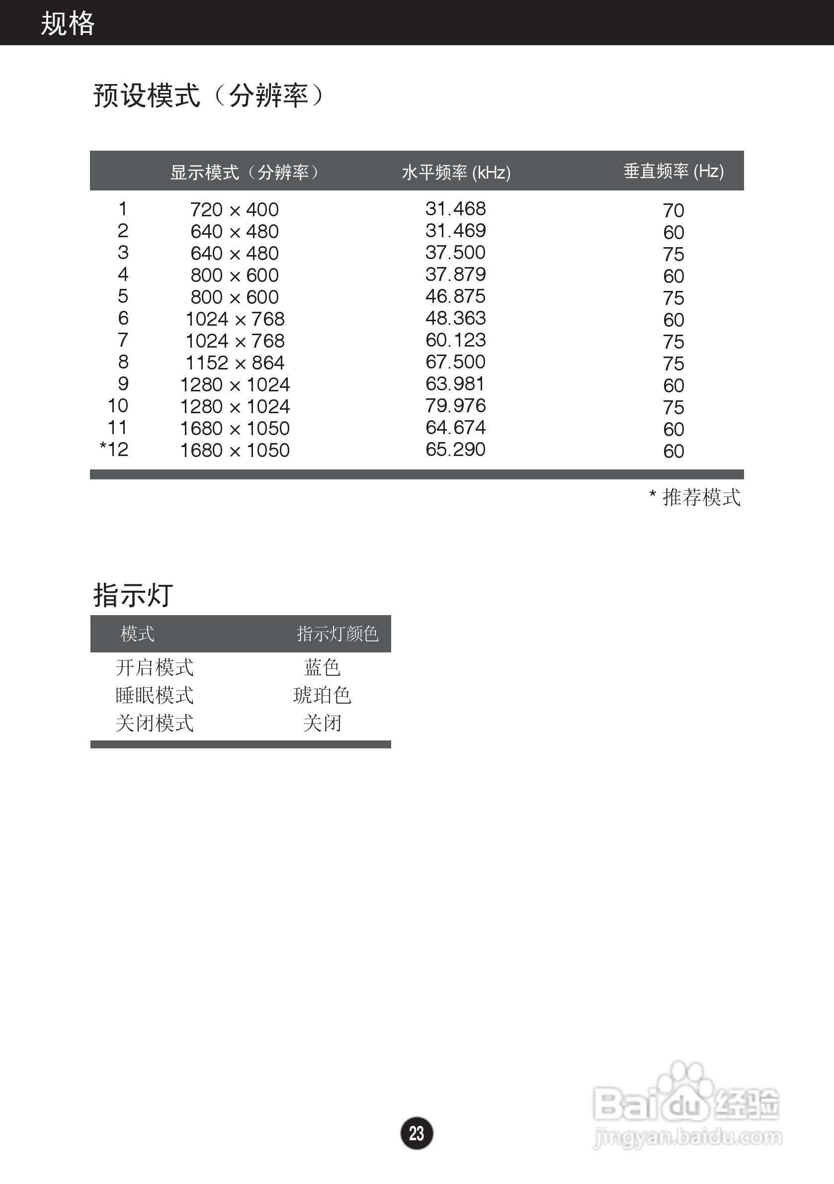 LG L226WT液晶显示器使用说明书:[3]