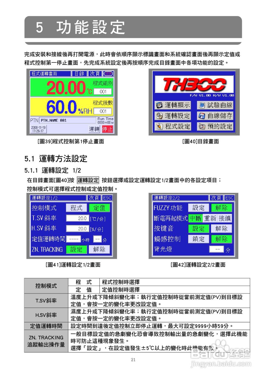 J-THERMO TH300温湿度程式控制器使用说明书:[3]