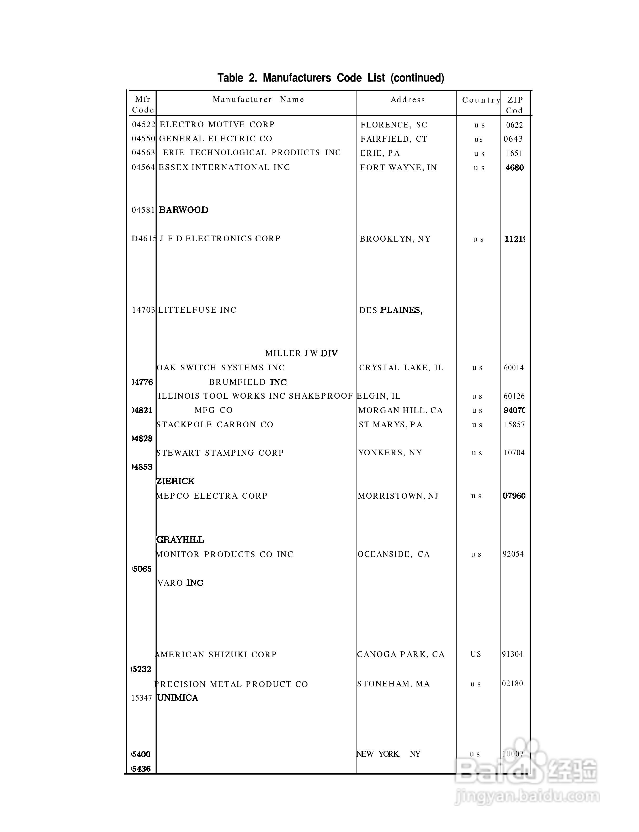 HP 85662A频谱分析仪使用说明书:[57]