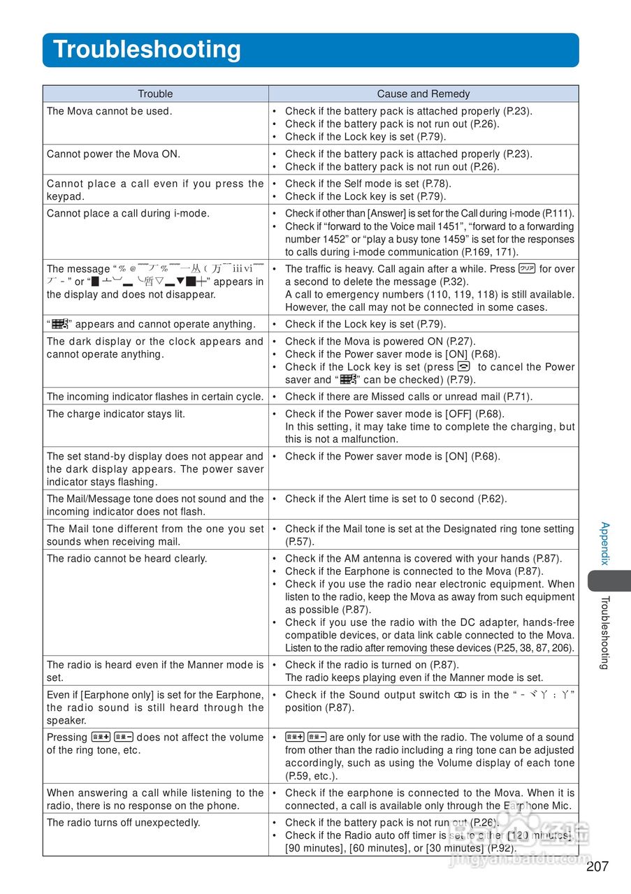 DoCoMo SO213iWR移动电话说明书:[21]