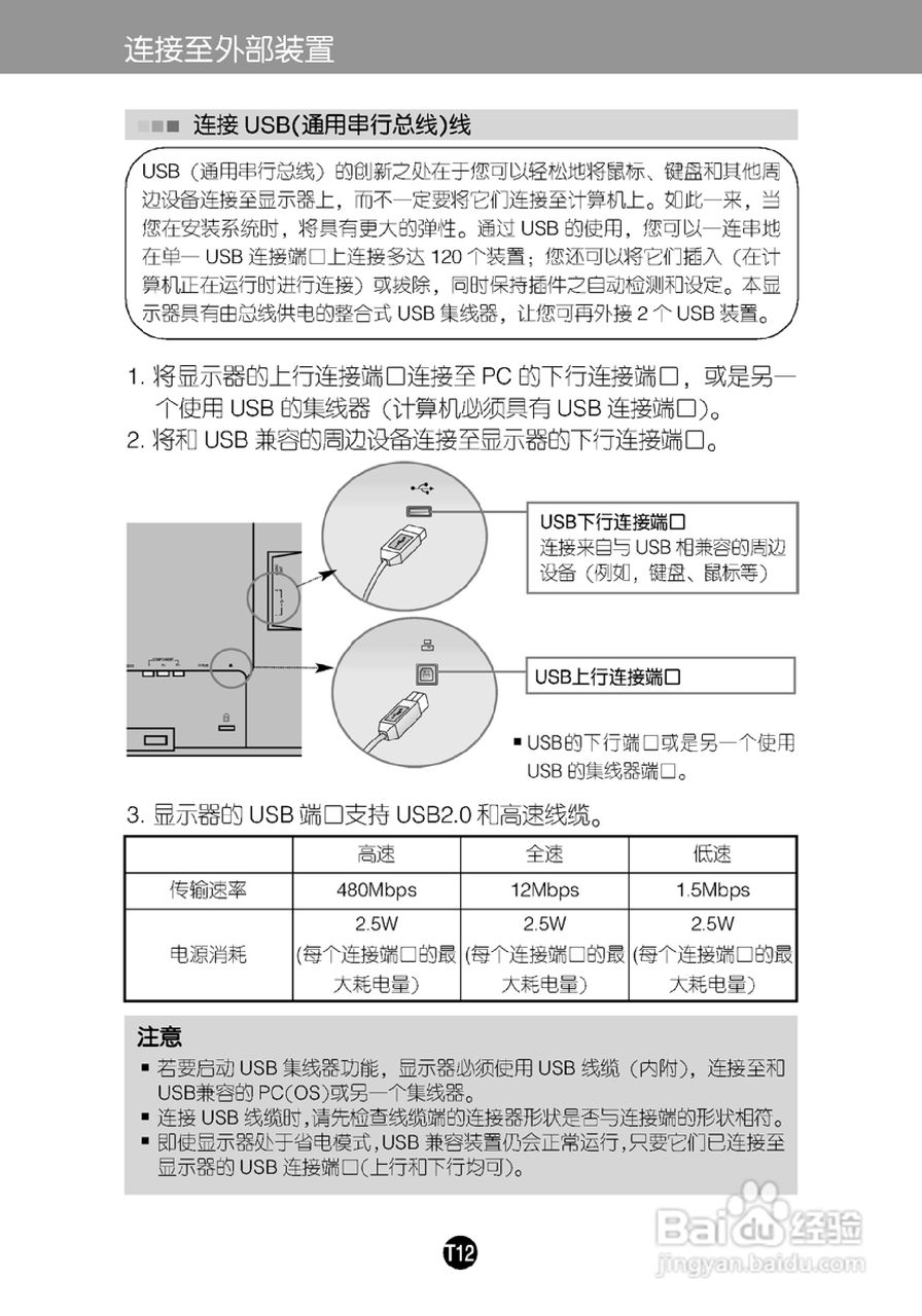 LG L245WPM液晶显示器使用说明书:[2]