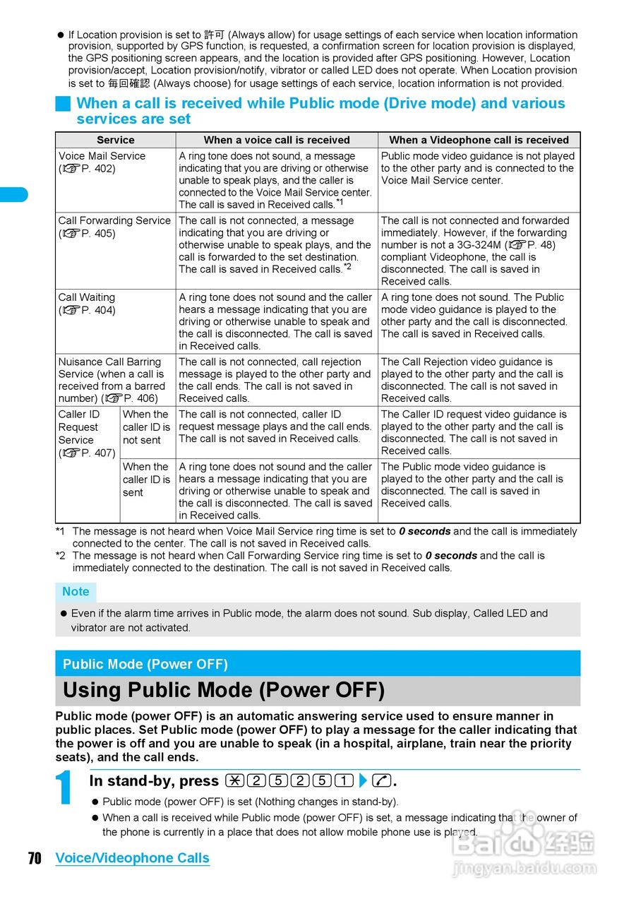 DoCoMo SH904i移动电话说明书:[8]