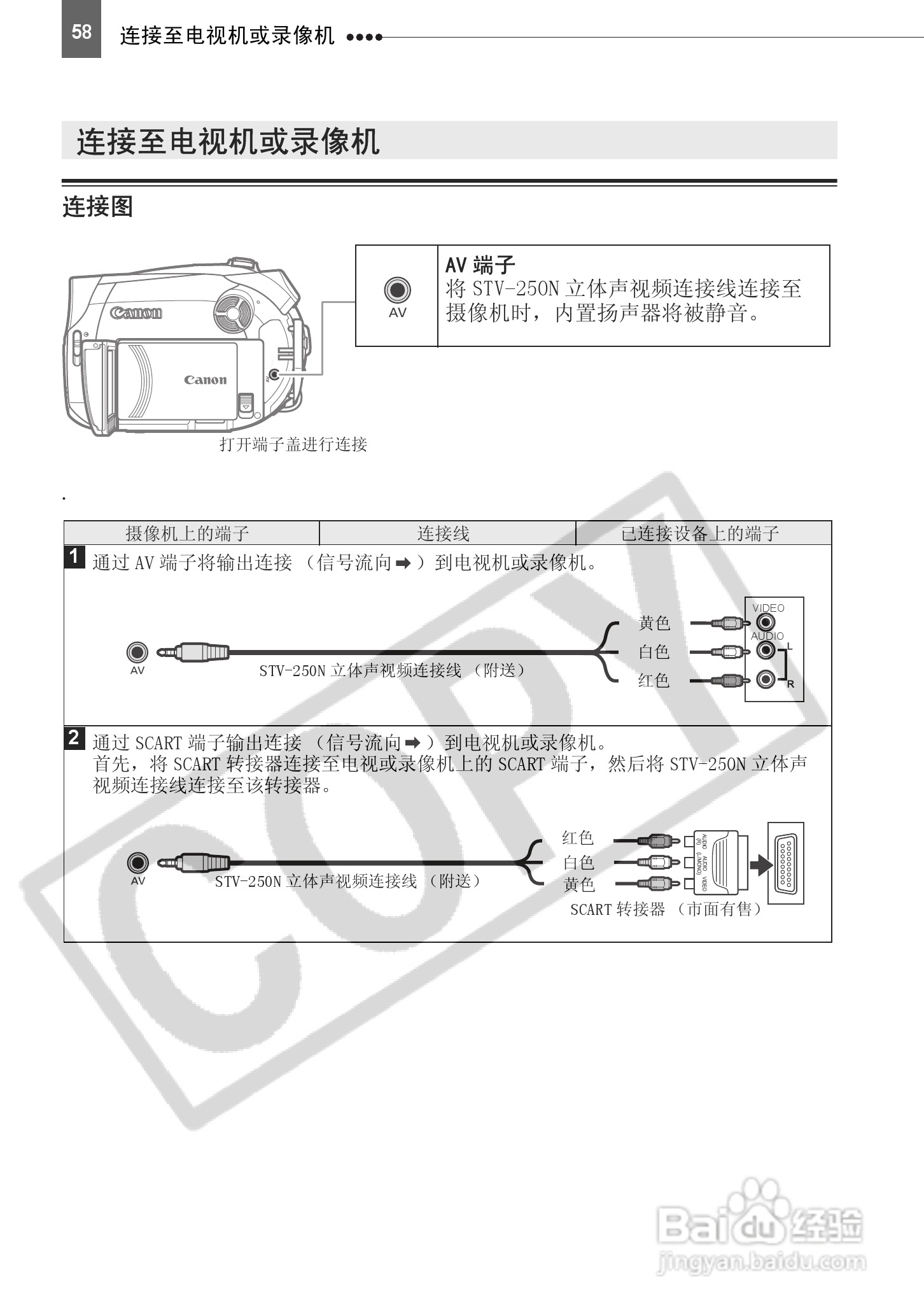 佳能DC201数码摄相机使用说明书:[6]