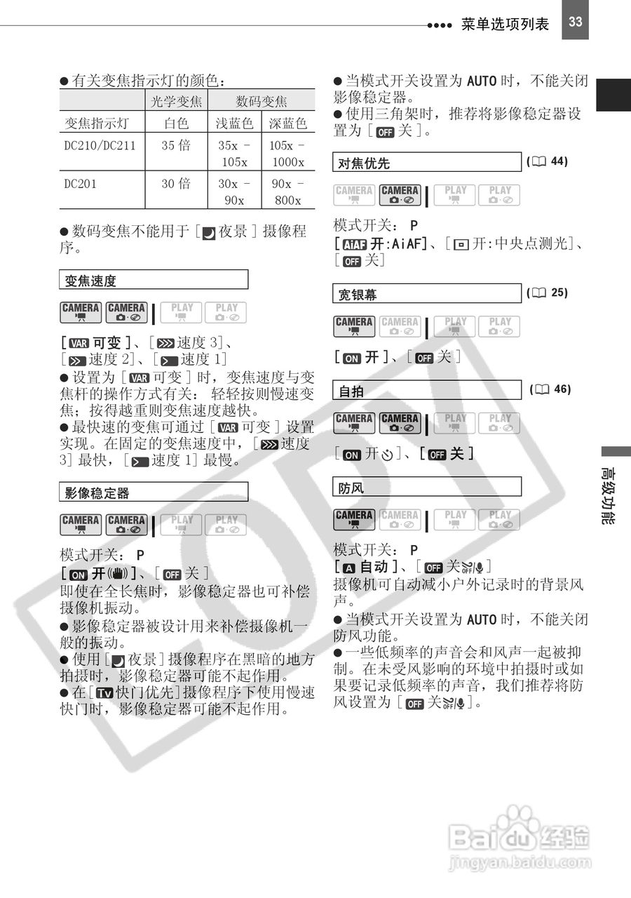 佳能DC210数码摄相机使用说明书:[4]