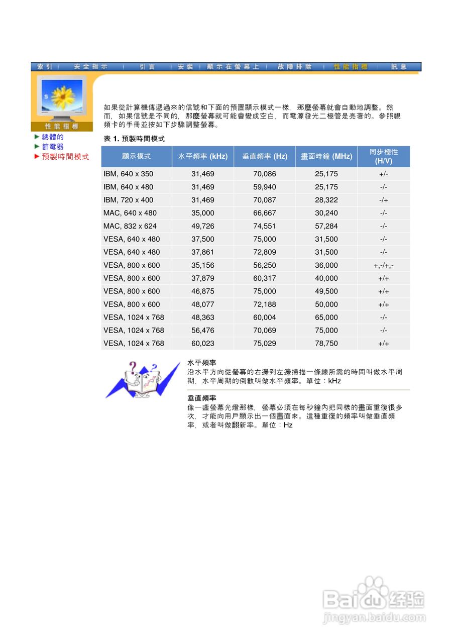 三星193V液晶显示器使用说明书:[6]