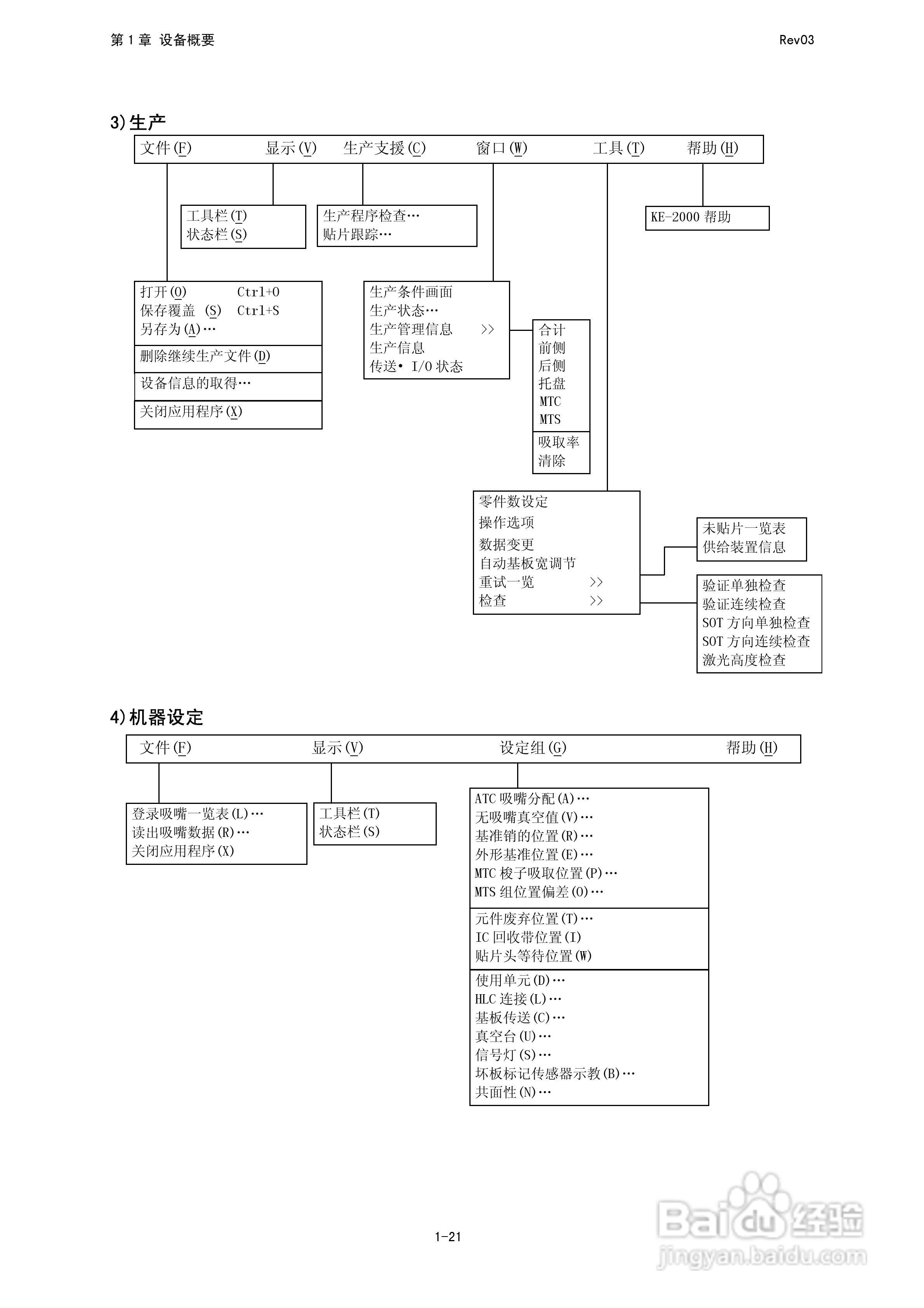 高速FLEX贴片机KE-2050/2060操作说明书:[4]