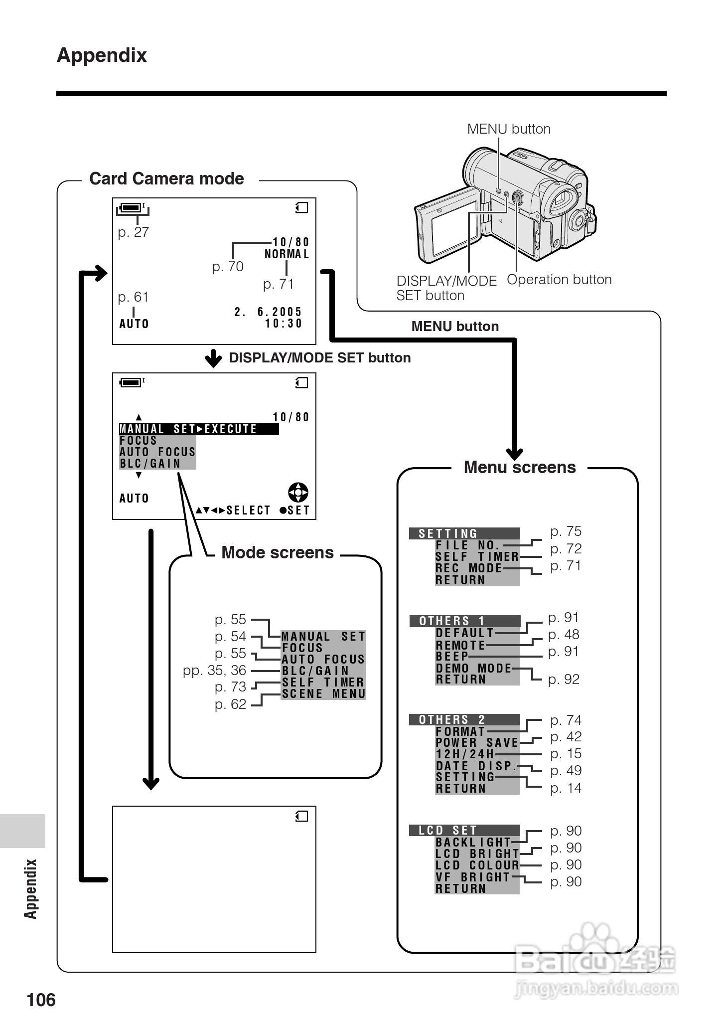 夏普VL-Z400H数码摄像机使用说明书:[12]