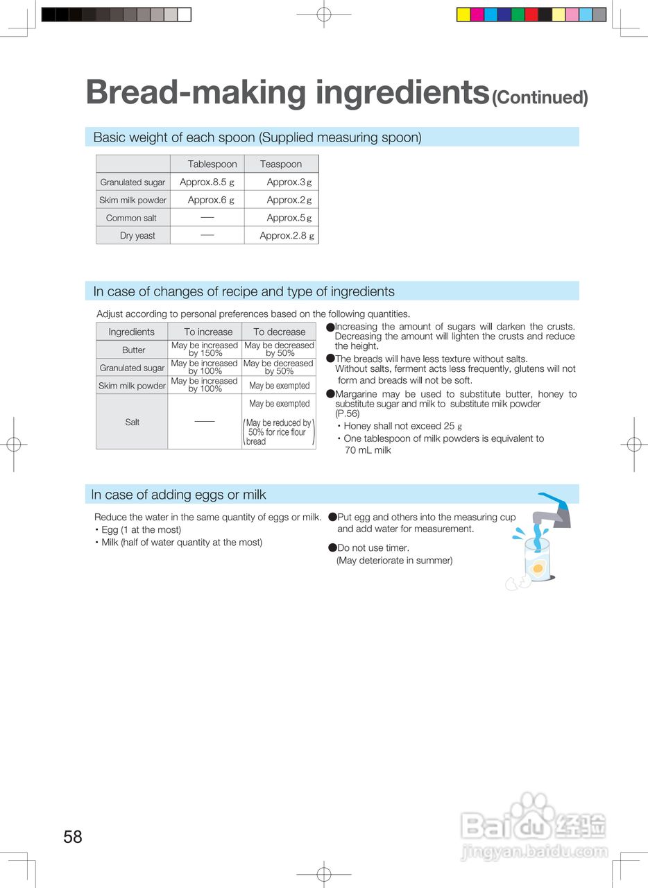 松下SD-P104自动面包机说明书:[6]