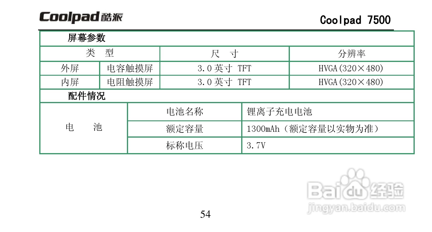 酷派Coolpad 7500手机说明书:[7]