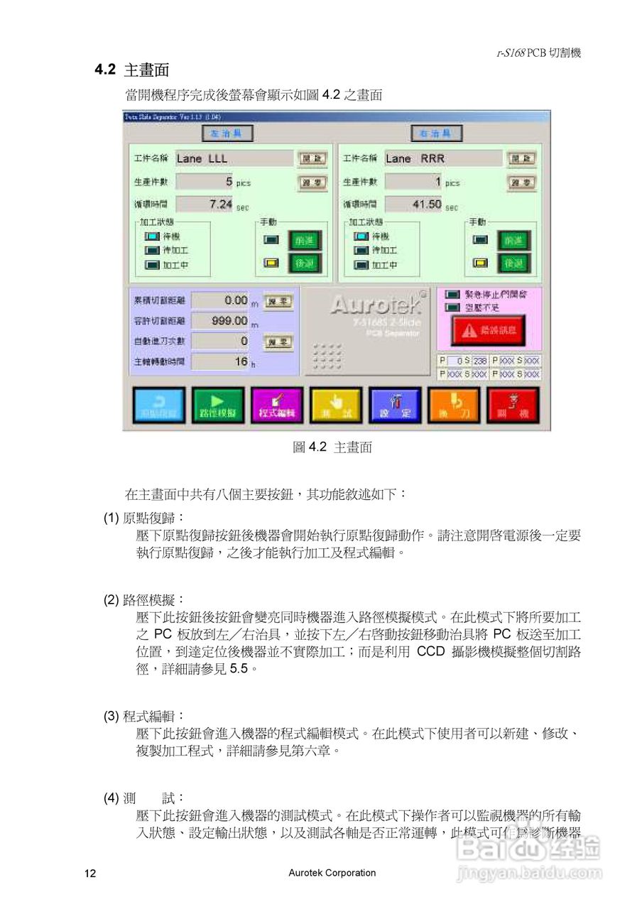 Aurotek Y-S168SA 2-Slide PCB切割机使用手册:[2]
