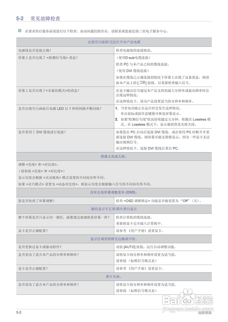 三星S22A200B液晶显示器使用说明书:[4]