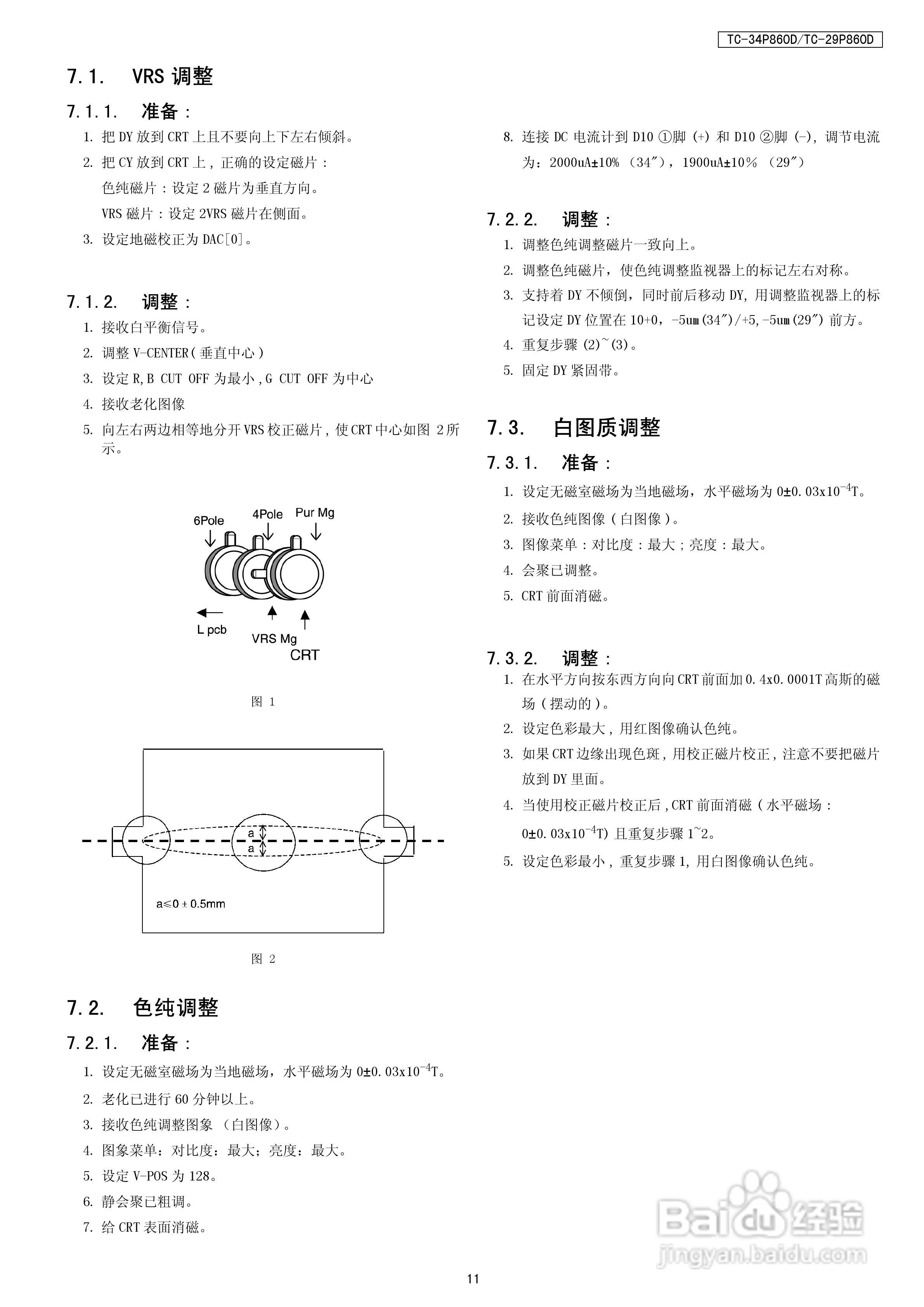 Panasonic 彩色电视机TC-34P860D/TC-29P860D GP11机芯:[2]