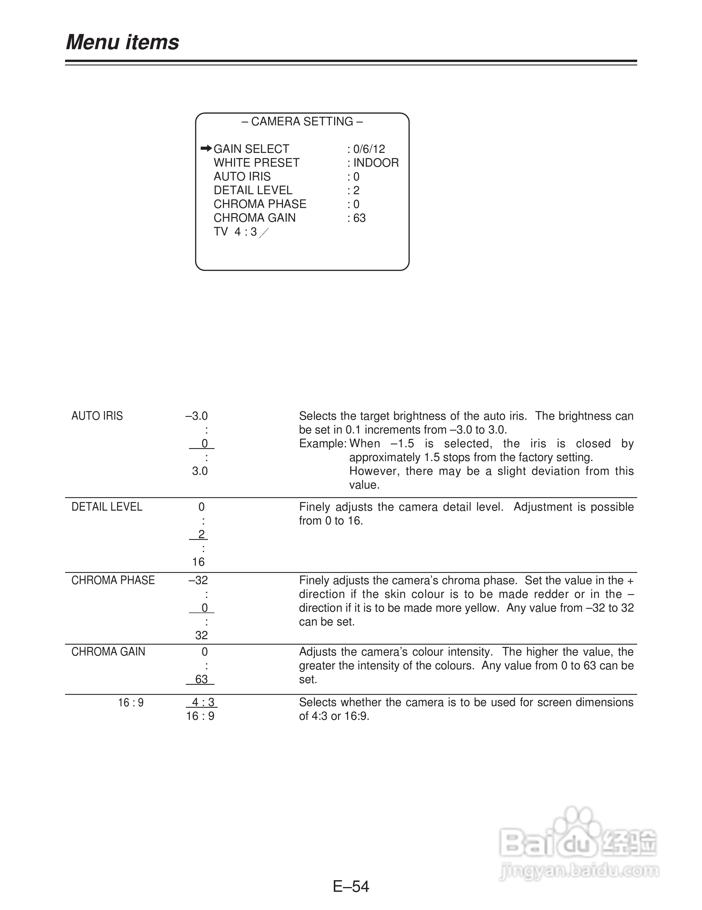 松下AJ-D215HE数码摄像机说明书:[6]