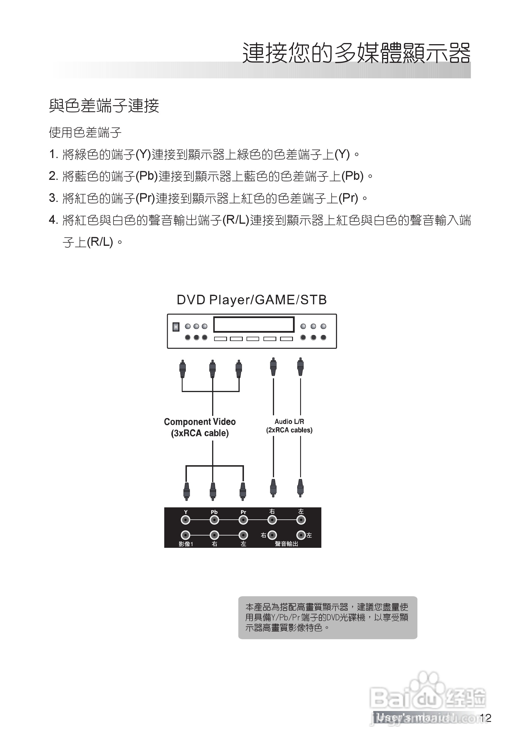 声宝LM-37S8V型多媒体液晶显示器说明书:[2]