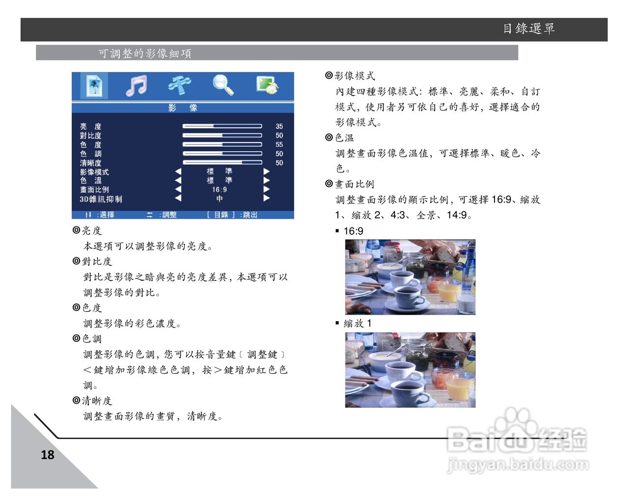 声宝LM-22S6P1多媒体液晶显示器说明书:[2]