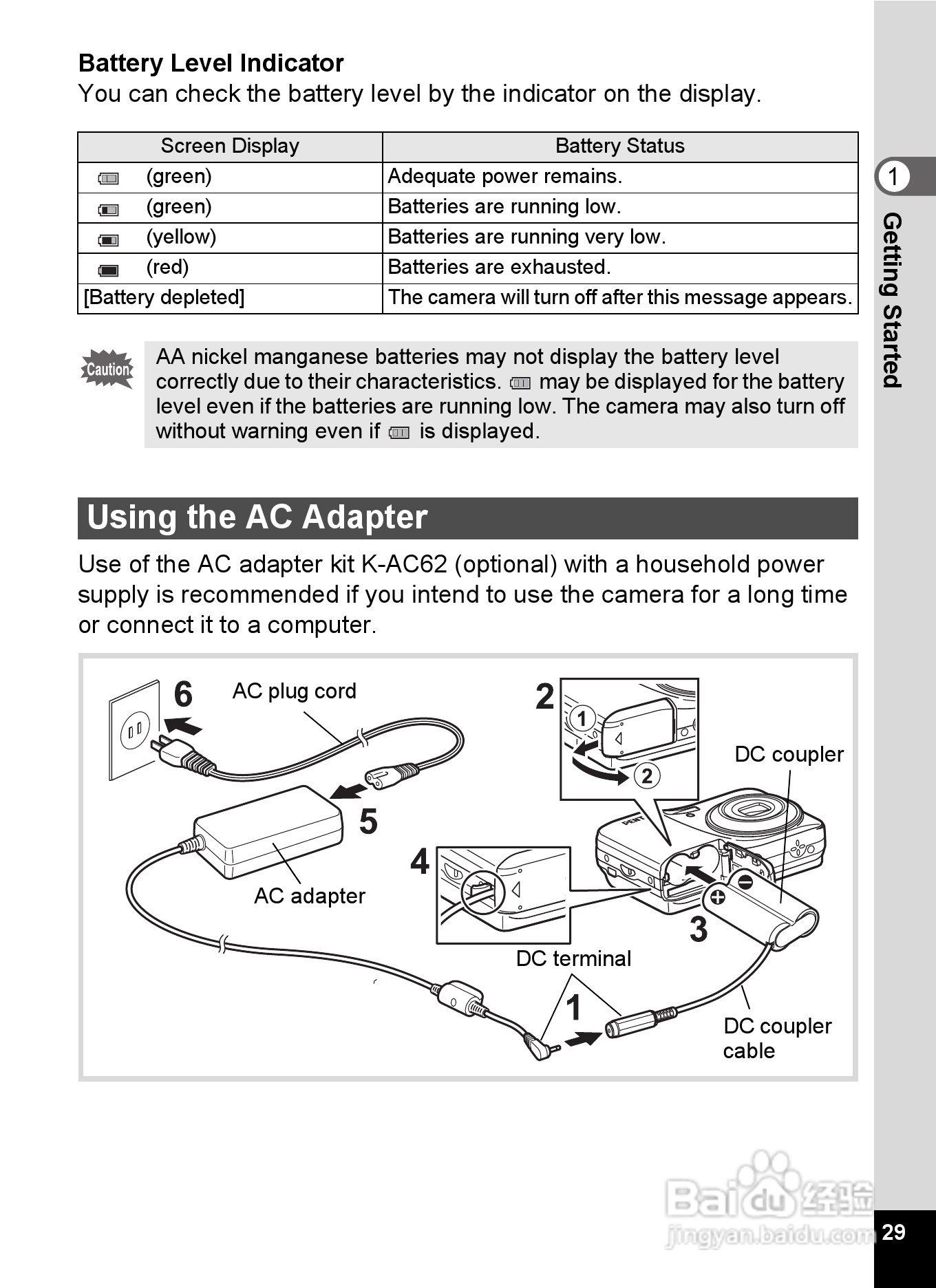 宾得optio E90数码相机使用说明书:[4]