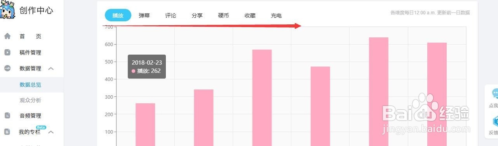 如何对发布的视频数据分析——B站up主养成记