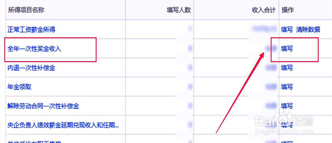 年底奖金怎么计算个人所得税