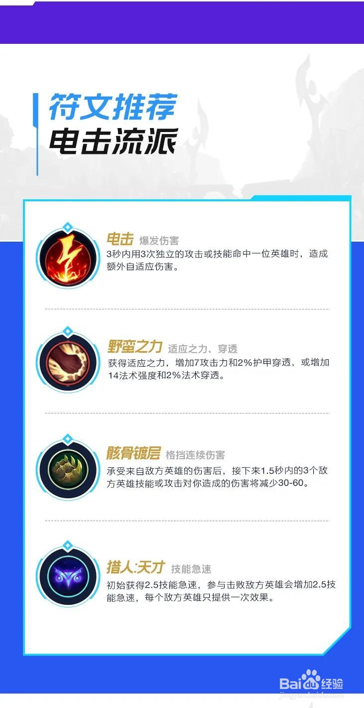 LOL手游影流之主劫符文出装攻略