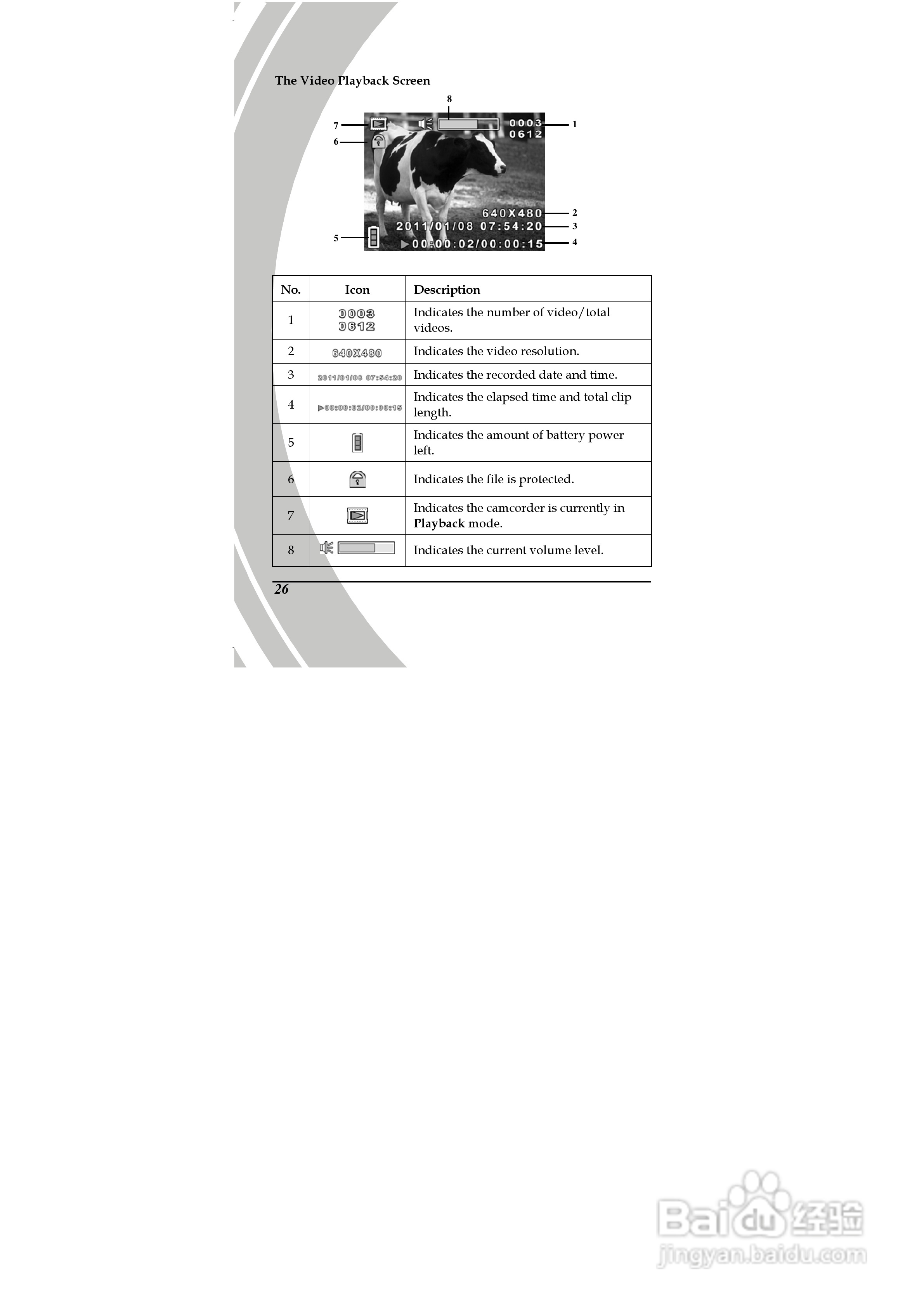 德之杰DXG-5F3V数码摄像机使用说明书:[4]