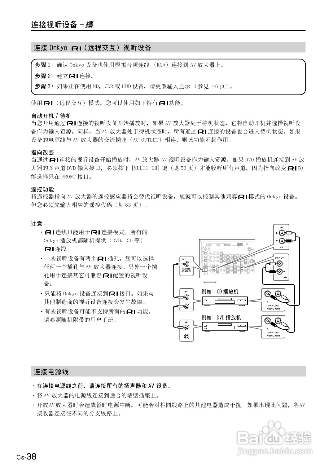 安桥AV放大机TX-SR804型使用说明书:[2]