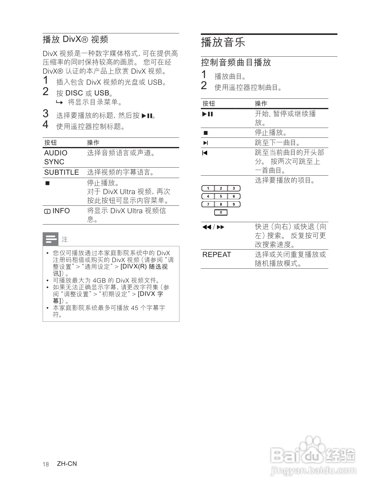 飞利浦HTS3181/93家庭影院使用说明书:[1]