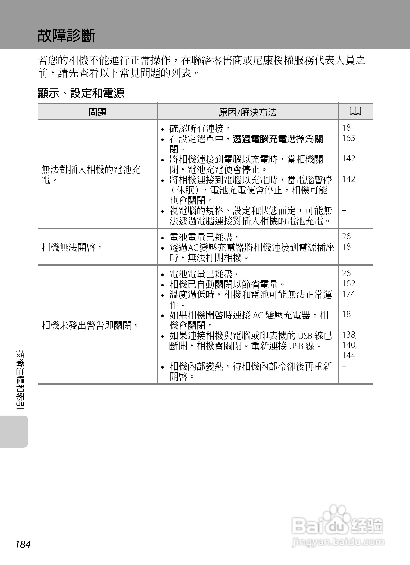 尼康COOLPIX S6150数码相机使用说明书:[20]