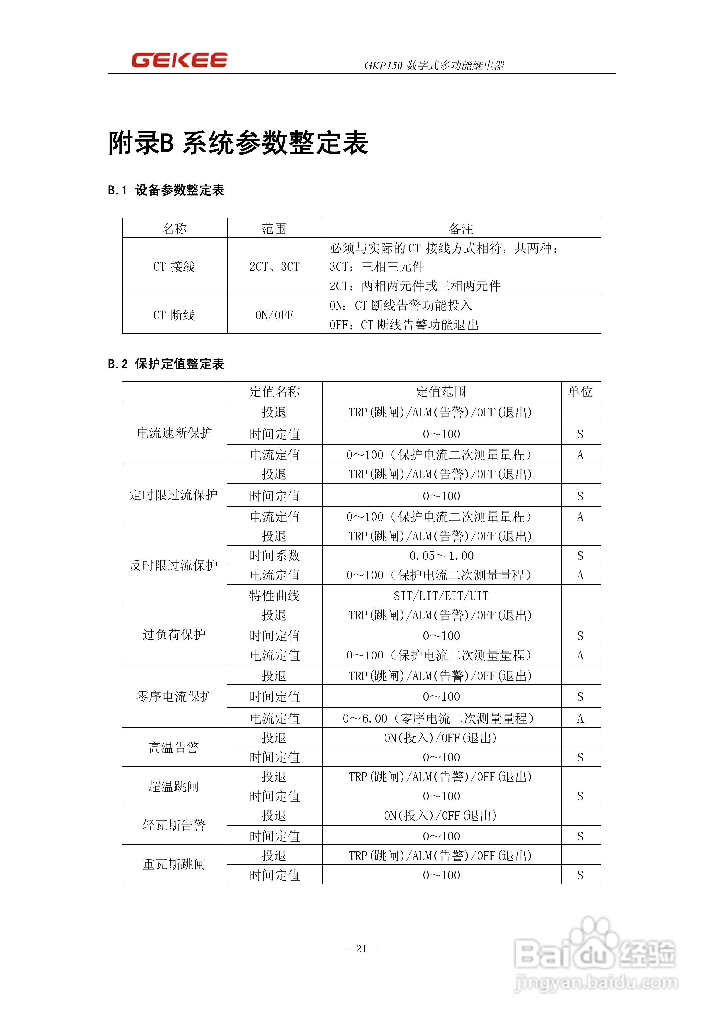 GKP150数字多功能继电器说明书:[3]
