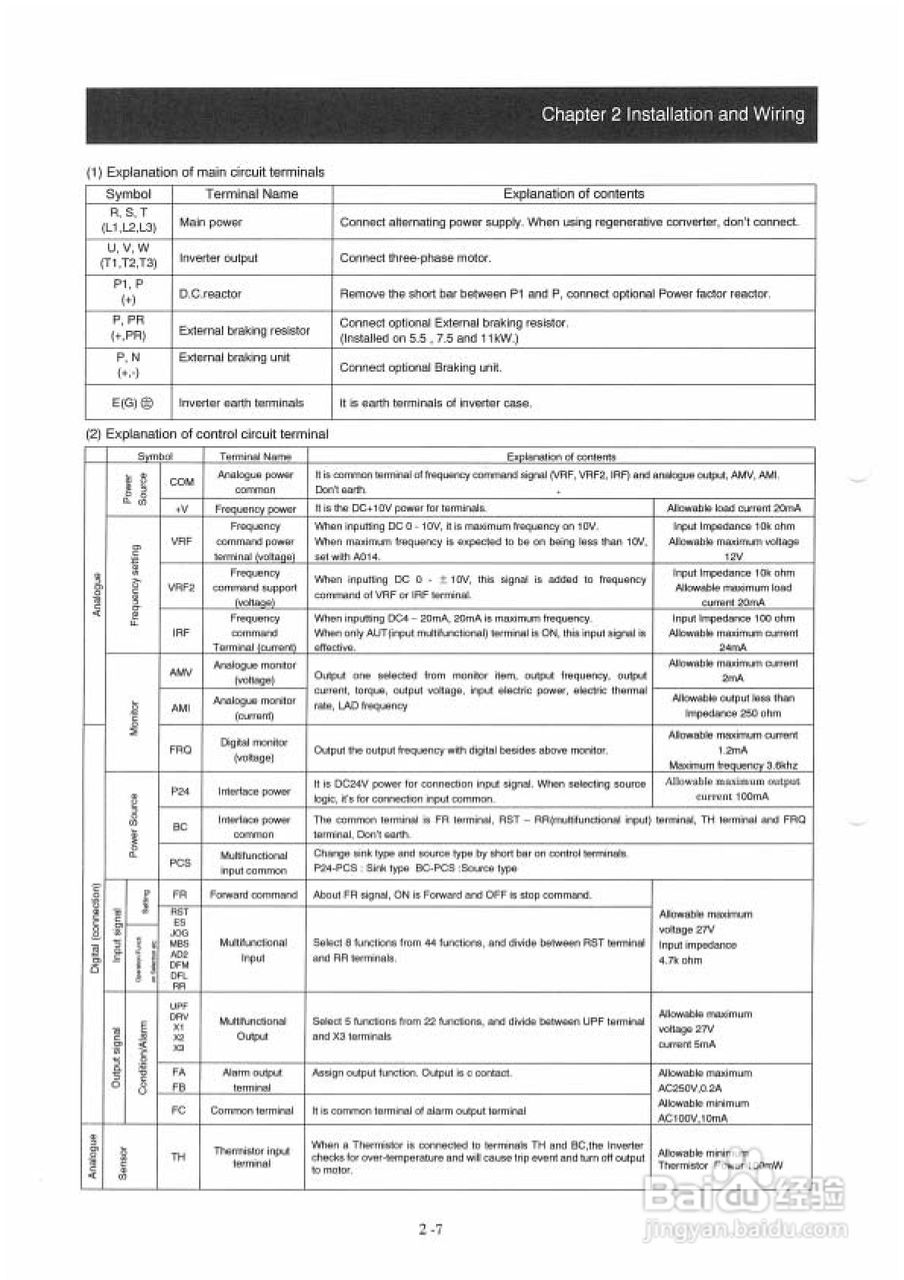 住友(SUMITOMO)HF4304-055变频器说明书:[3]
