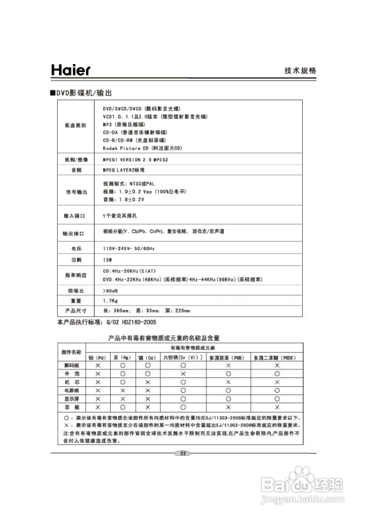 海尔DVD-H2253影碟机使用说明书:[2]