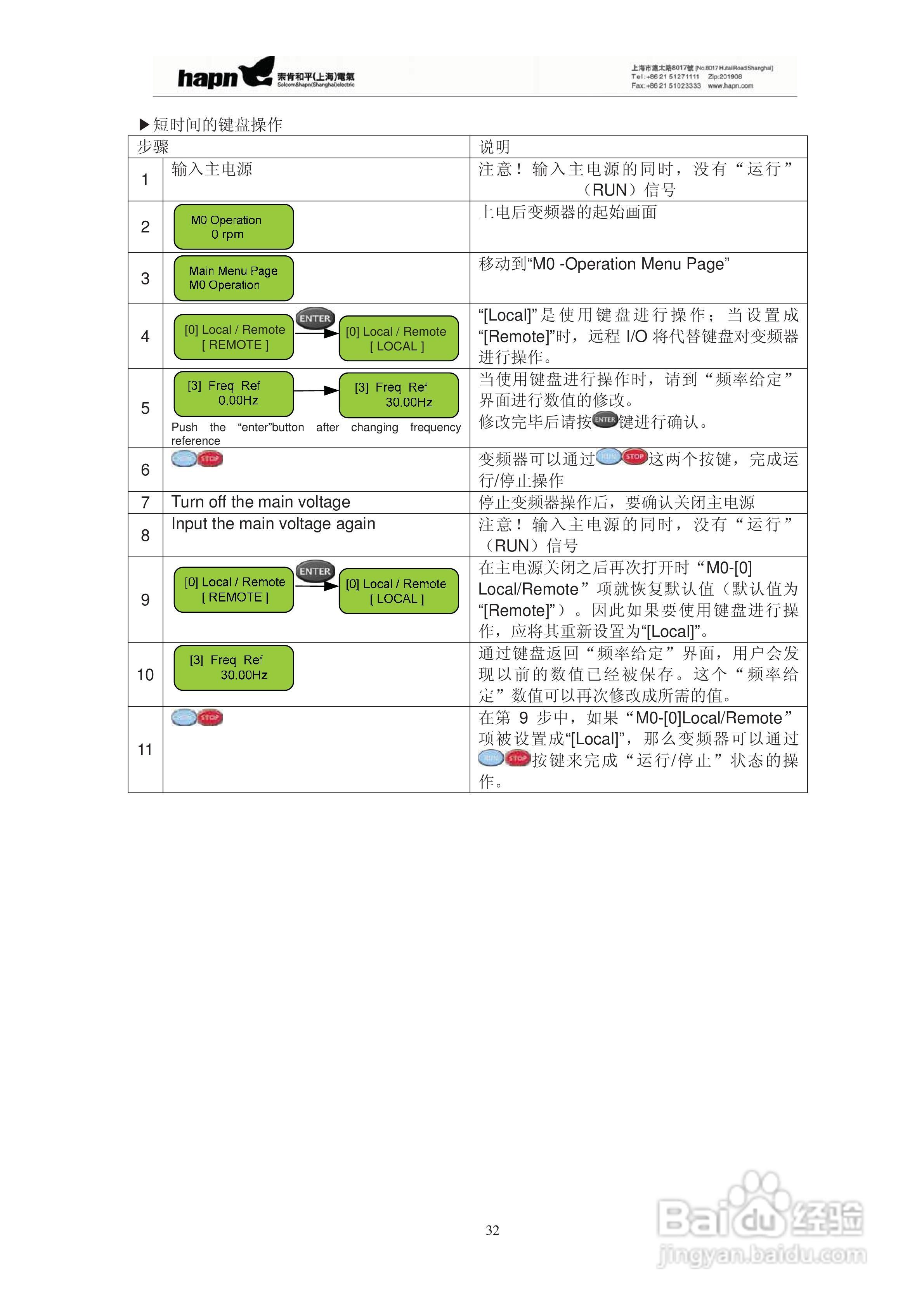 索肯和平HPVFV12560矢量变频器说明书:[4]