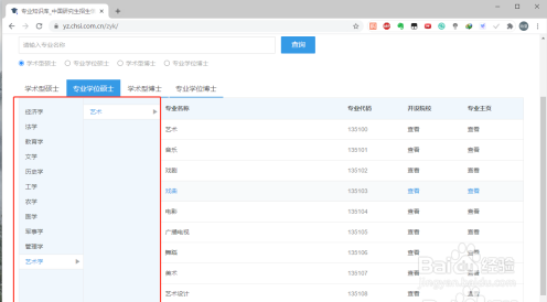 考研专业怎么选