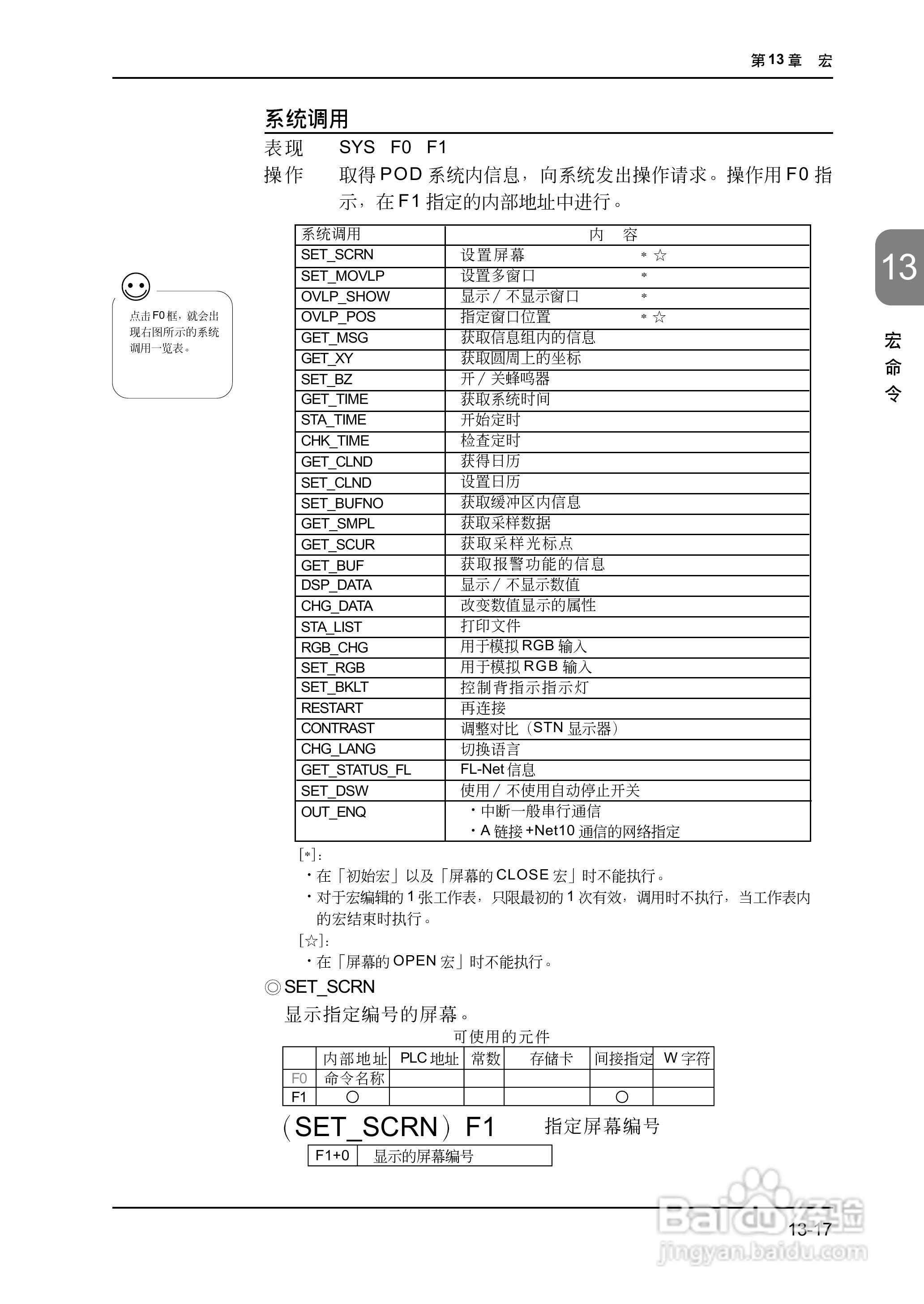 松下UG420H-E变频器使用说明书:[39]