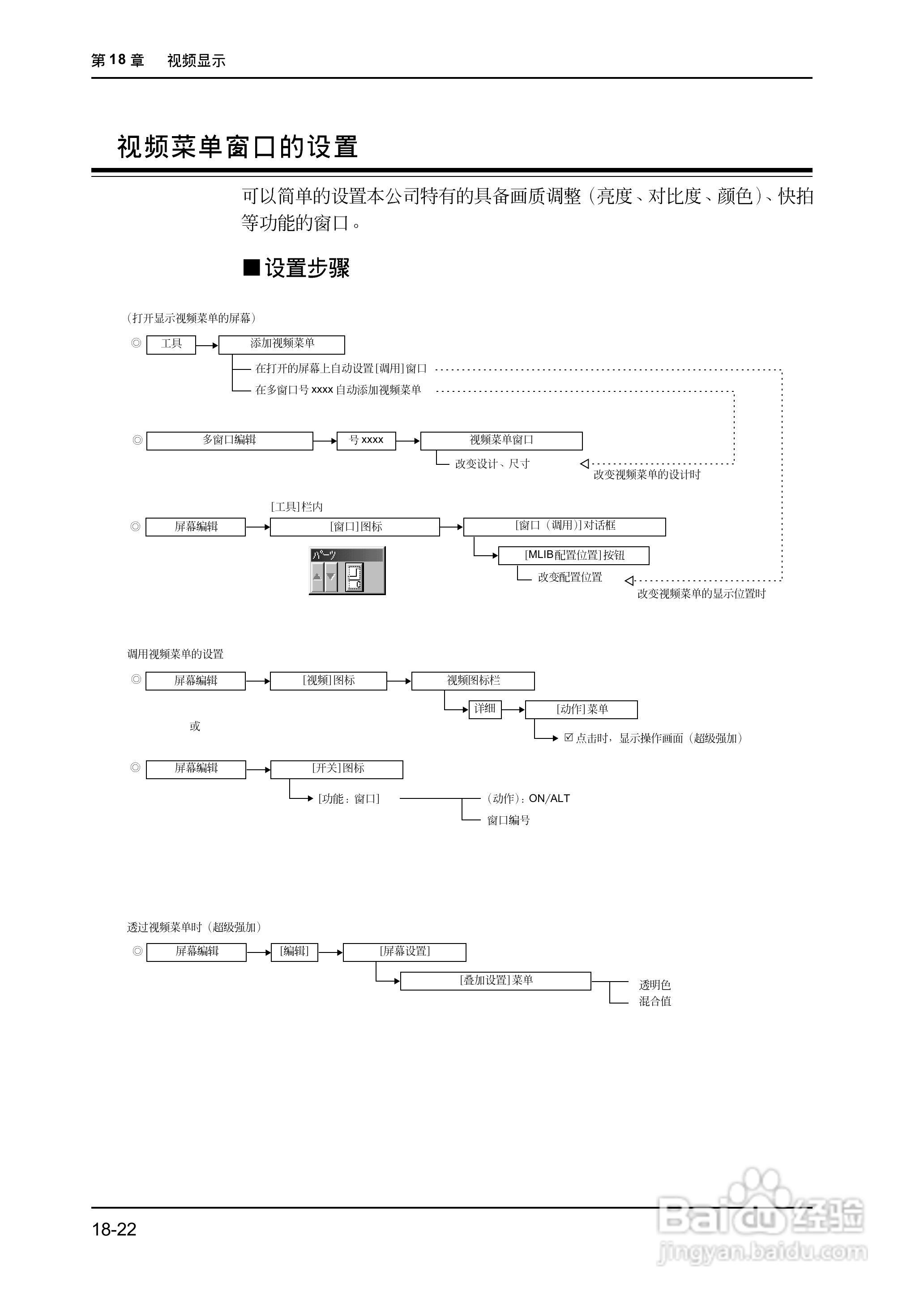 松下UG420H-E变频器使用说明书:[48]