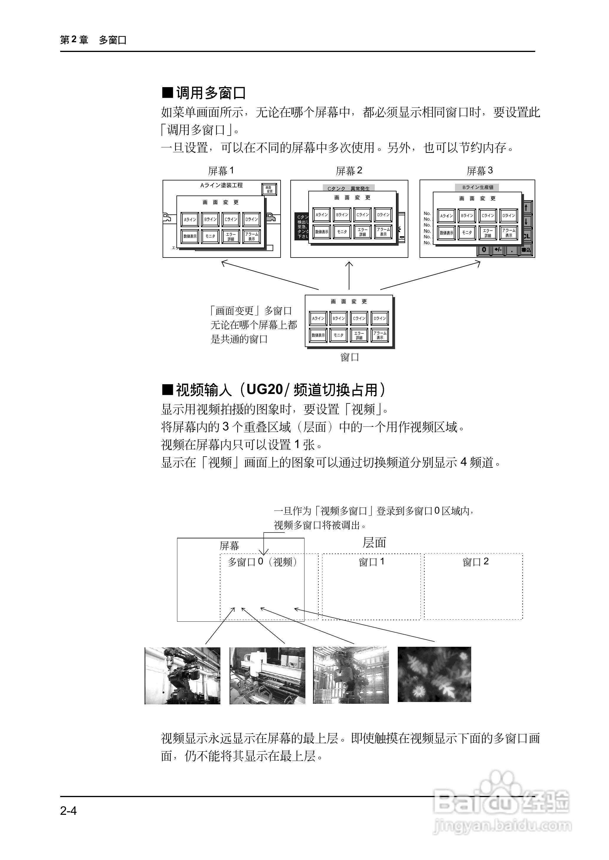 松下UG420H-E变频器使用说明书:[7]
