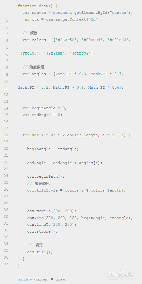 如何用canvas绘制饼图