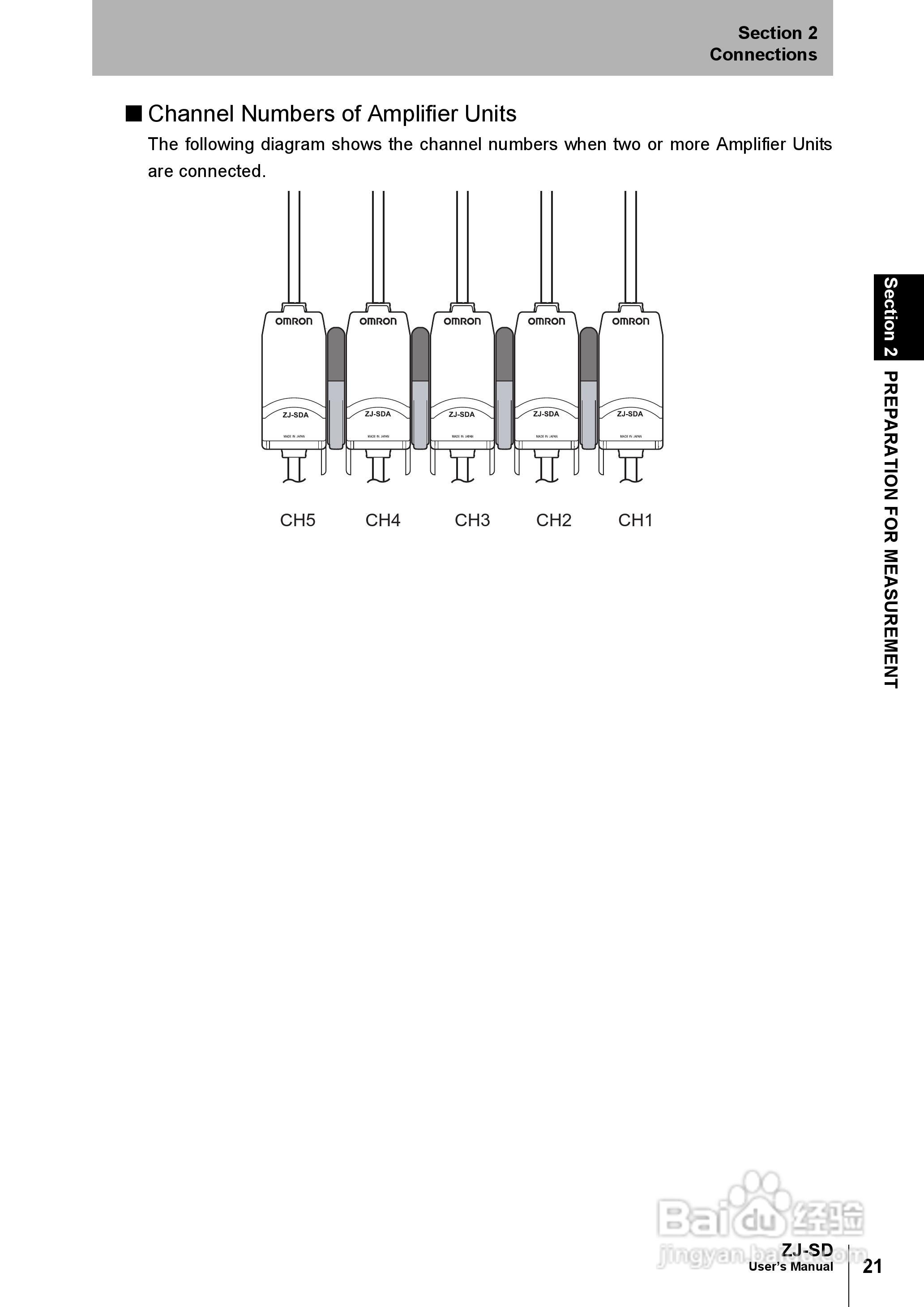 欧姆龙智能静电传感器ZJ-SD用户手册说明书:[4]