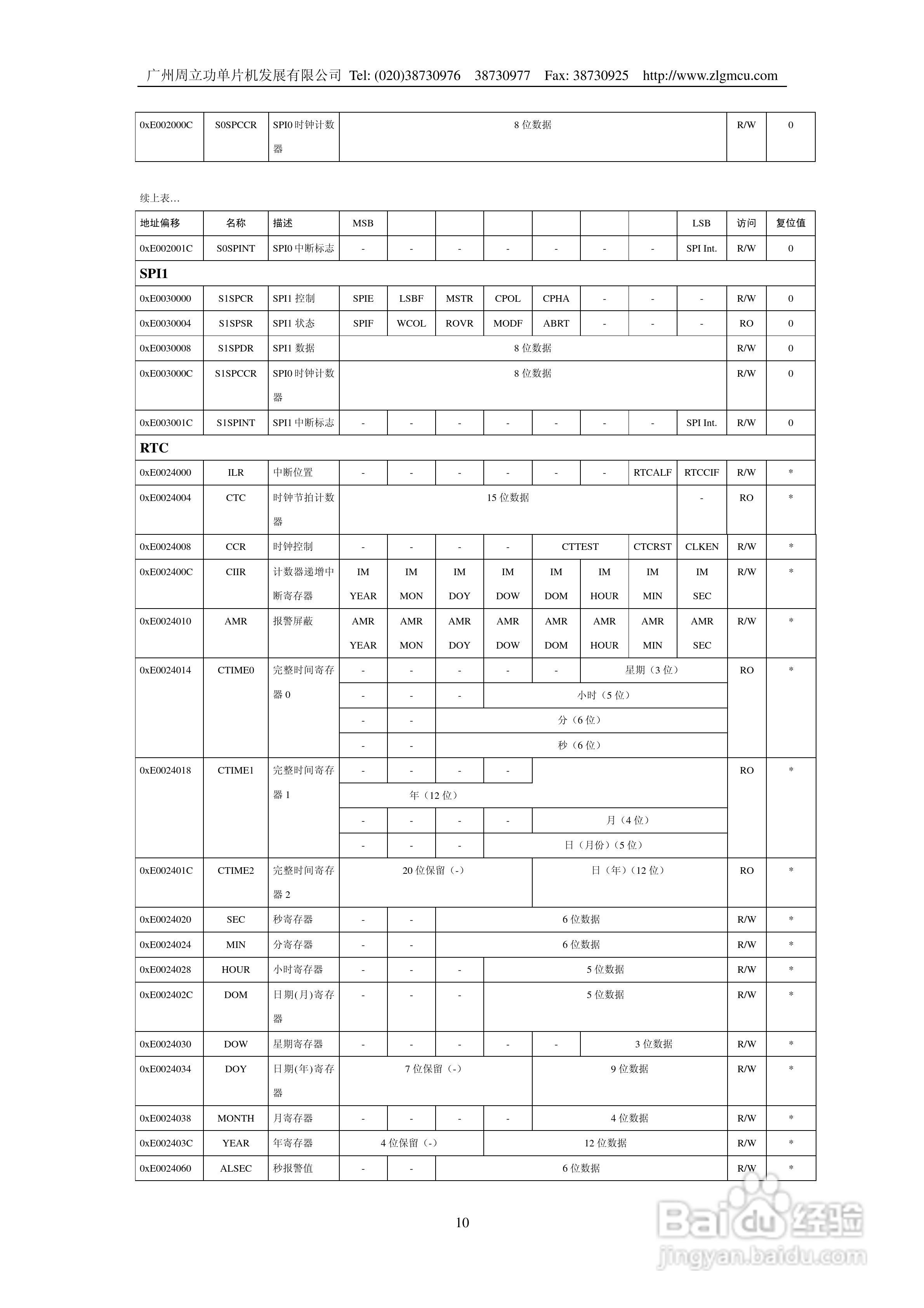周立功LPC2119微控制器使用说明书:[1]
