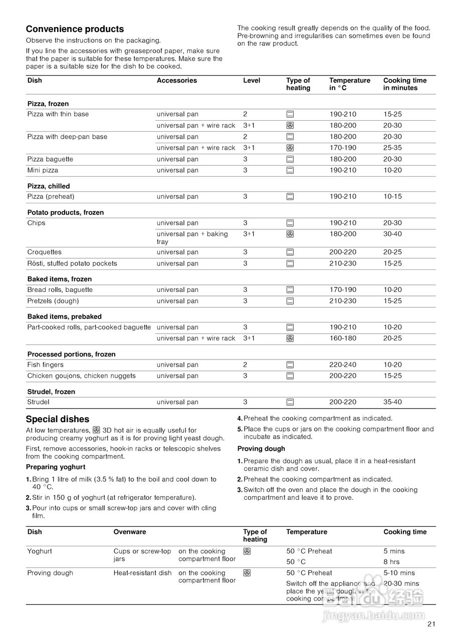 博世HBA23B550W/07嵌入式烤箱使用说明书:[2]