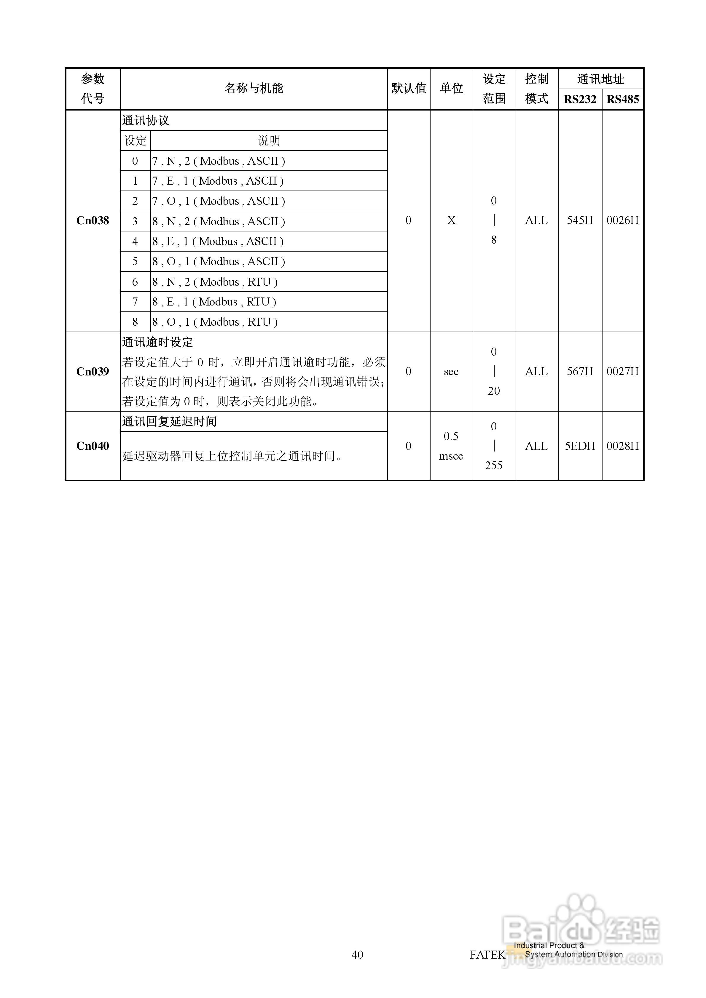 FATEK FSD-E2系列伺服驱动使用手册:[5]
