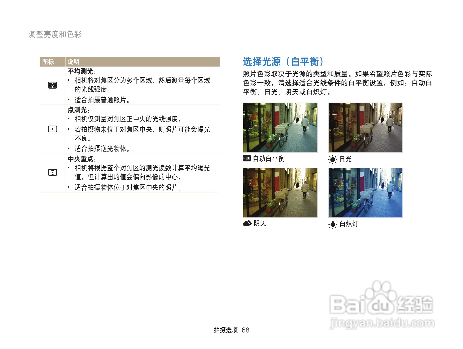 三星ST95数码相机使用说明书:[7]