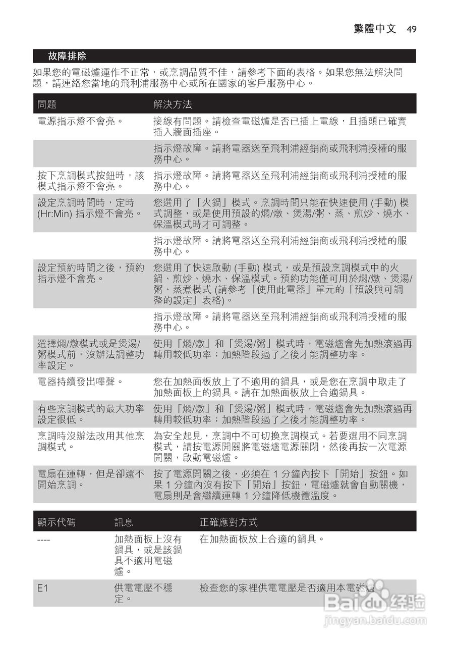 飞利浦 HD4917电磁炉使用说明书:[3]