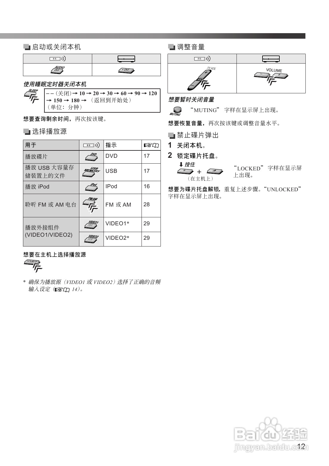 胜利者DVD播放机TH-D8型使用说明书:[1]