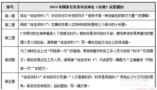公务员申论考试,怎么在考场上有好的发挥