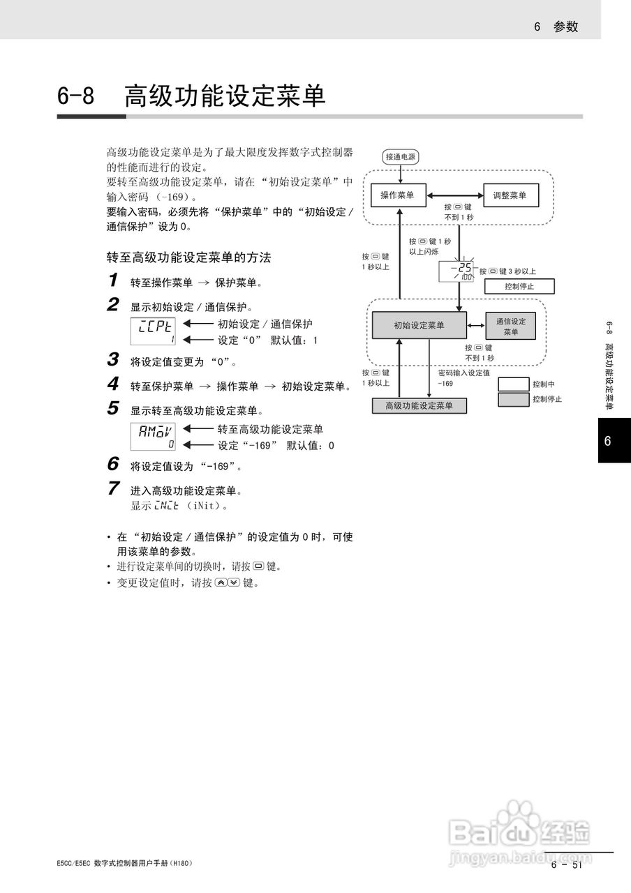 欧姆龙温控器E5CC-E5EC操作手册:[24]
