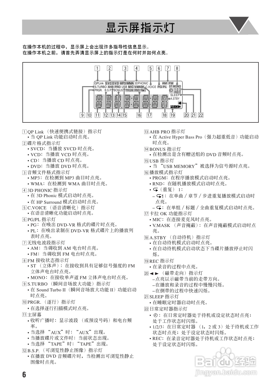 胜利者迷你音响ux-g68uf型使用说明书:[1]